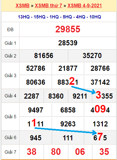 Xem trực tiếp bóng đá hôm nay